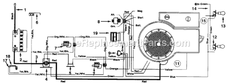 Page C Diagram and Parts List for 136H450F729 1996 MTD Lawn Tractor