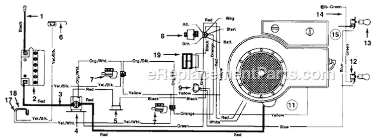 Page C Diagram and Parts List for 136H451E026 1670881 -1996 MTD Lawn Tractor
