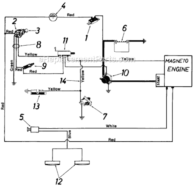 Page B Diagram and Parts List for 137-528-033 1987 MTD Lawn Tractor