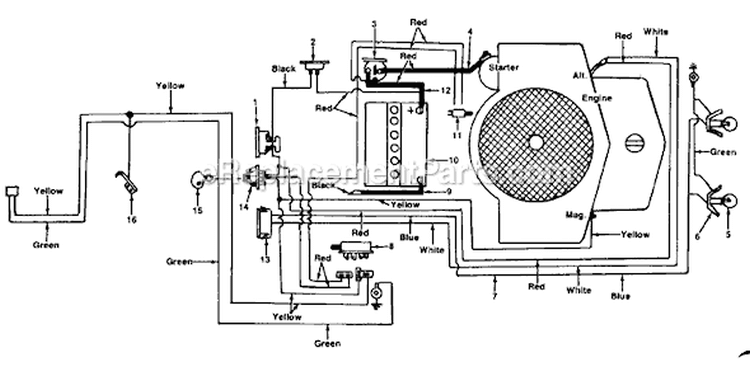 Page A Diagram and Parts List for 137-742-372 1987 MTD Lawn Tractor