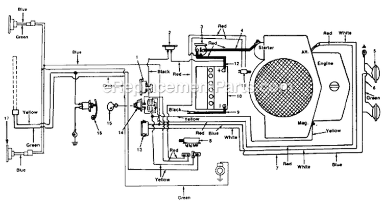 Page A Diagram and Parts List for 13735-7 1987 MTD Lawn Tractor