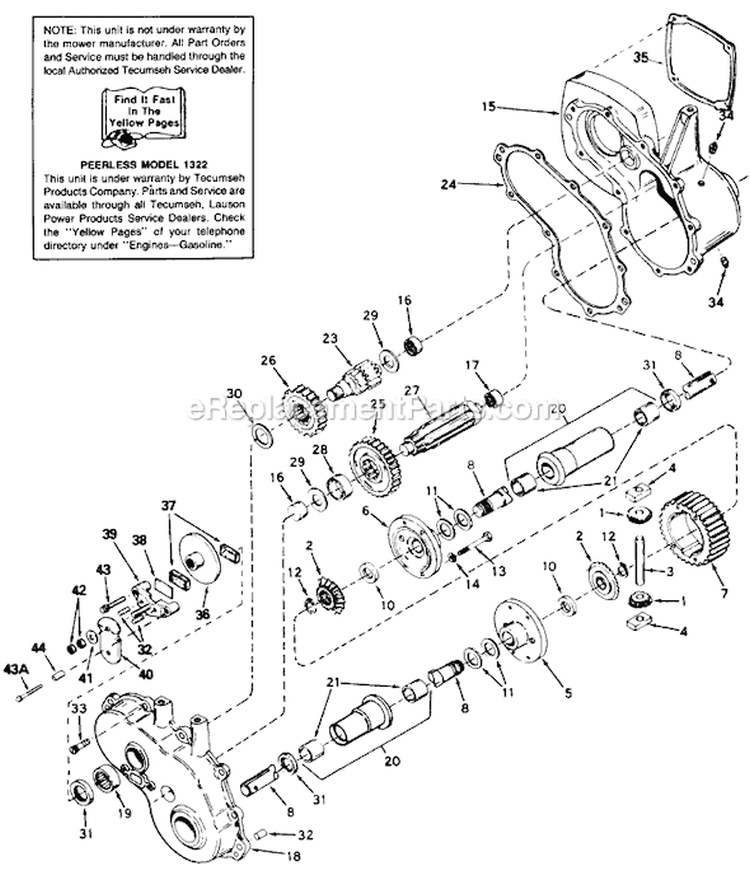 Page I Diagram and Parts List for 13785-7 1987 MTD Lawn Tractor