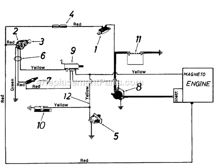 Page B Diagram and Parts List for 138-526-131 1988 MTD Lawn Tractor
