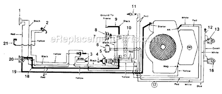 Page A Diagram and Parts List for 138-583-205 1988 -Style 3 MTD Lawn Tractor