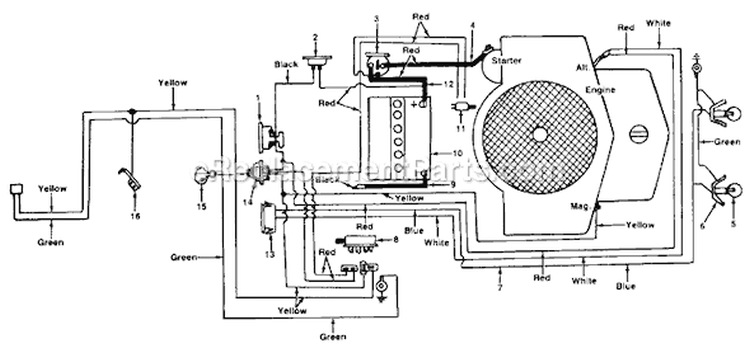 Page A Diagram and Parts List for 752-032 1988 MTD Lawn Tractor