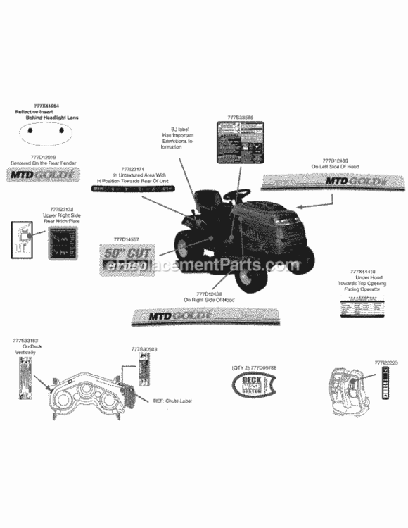 Label_Map Diagram and Parts List for 13AA925P004 2010 MTD Lawn Tractor