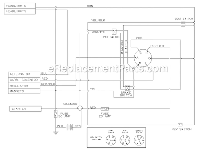 Page I Diagram and Parts List for 13AC650F700  MTD Lawn Tractor