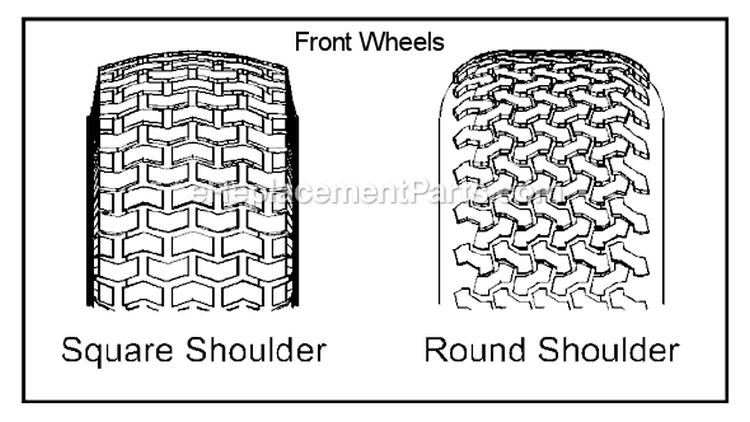 Page I Diagram and Parts List for 13AD688G300 2004 MTD Lawn Tractor