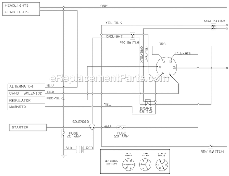 Page I Diagram and Parts List for 13AD698G722  MTD Lawn Tractor