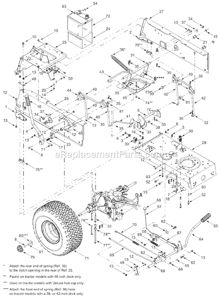 Page E Diagram and Parts List for 13AJ698G300  MTD Lawn Tractor