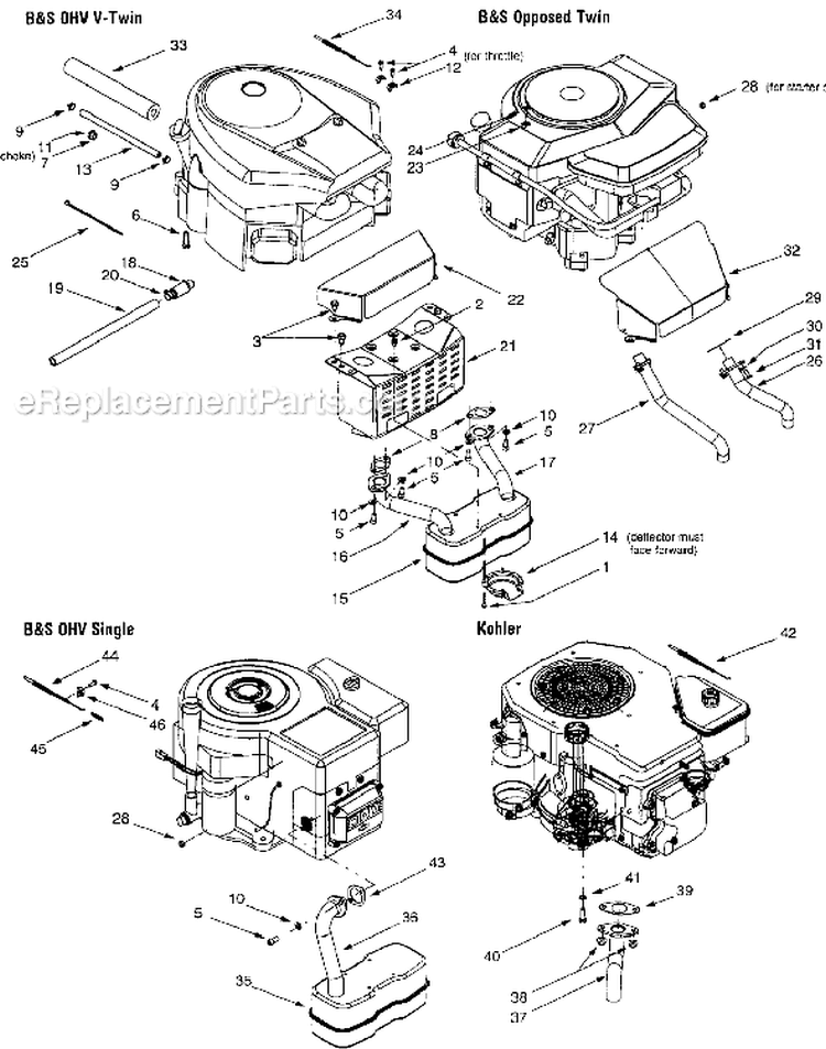 Page E Diagram and Parts List for 13AK608G033 2001 MTD Lawn Tractor