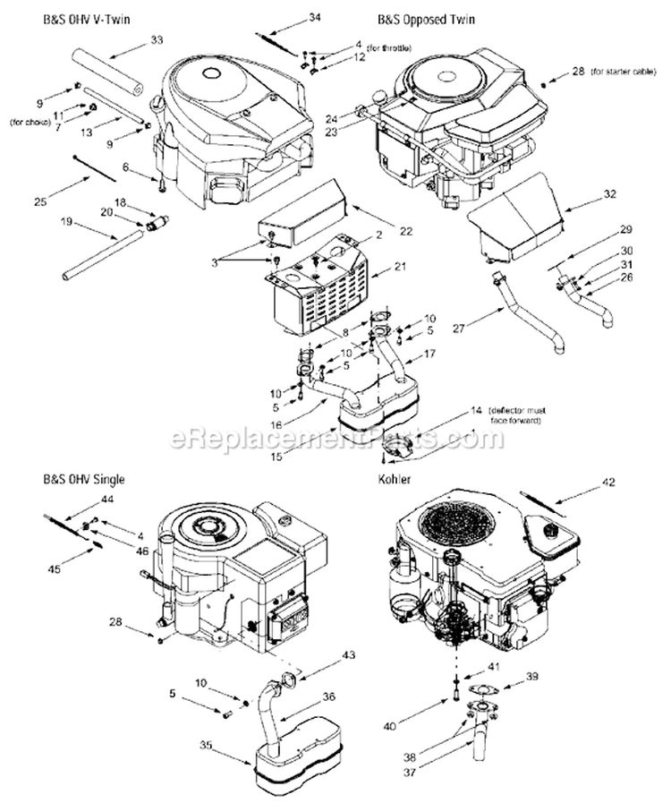 Page E Diagram and Parts List for 13AL608G000 2002 MTD Lawn Tractor