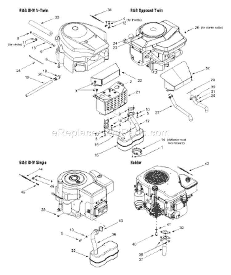 Page D Diagram and Parts List for 13AQ609G033 2003 MTD Lawn Tractor