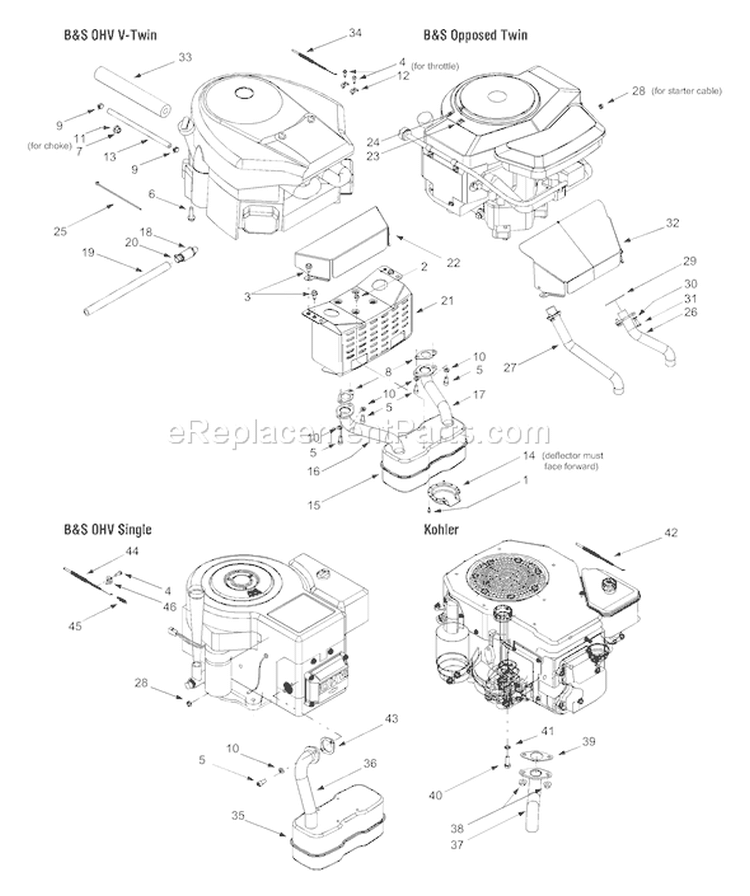 Page D Diagram and Parts List for 13AQ617H118 2003 MTD Lawn Tractor