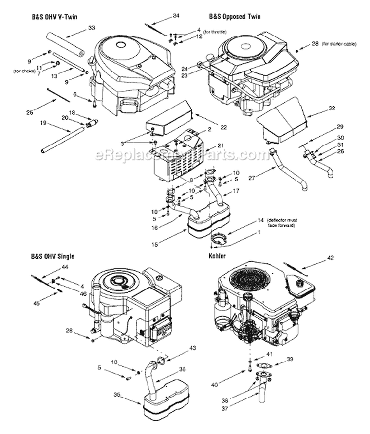 Page E Diagram and Parts List for 13AS608G033 2001 MTD Lawn Tractor