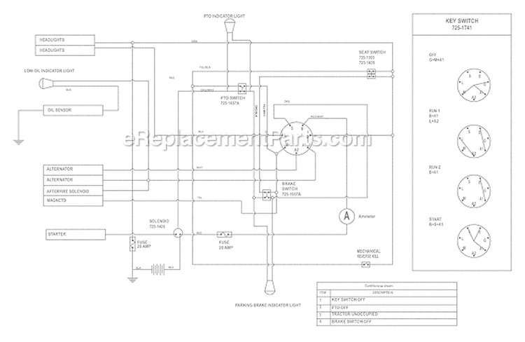Electrical Diagram and Parts List for 13AT604G755 2004 MTD Lawn Tractor