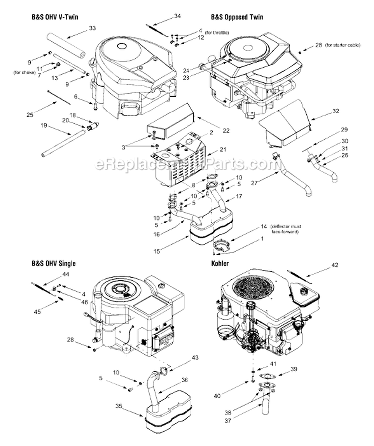 Page D Diagram and Parts List for 13AT618H719 2004 MTD Lawn Tractor