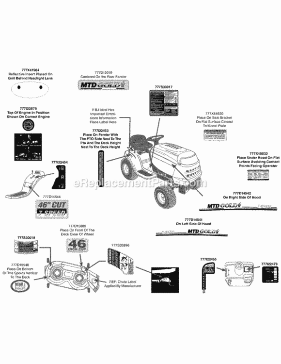 Label_Map_13Ax771T004 Diagram and Parts List for 13AX771T004 2011 MTD Lawn Tractor