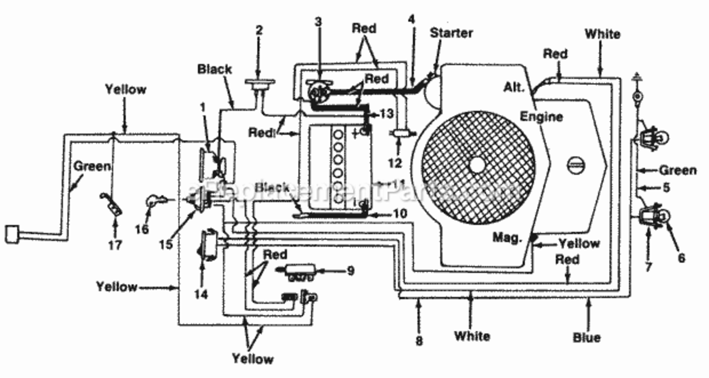 Electrical Diagram and Parts List for 147-844-000 1987 MTD Lawn Tractor