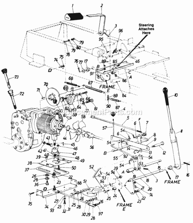 Page F Diagram and Parts List for 147-995-000 1987 MTD Lawn Tractor