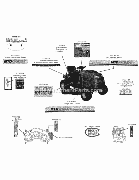 Label_Map Diagram and Parts List for 14AA945K004 2010 MTD Lawn Tractor