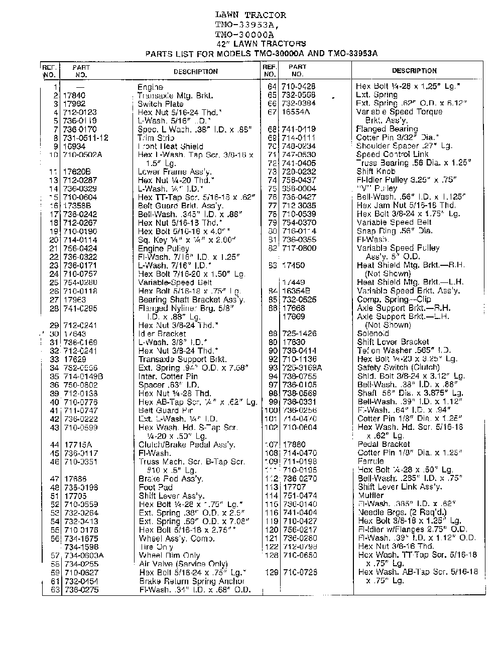42" lawn tractors page 6 Diagram and Parts List for 33953A  MTD Lawn Tractor