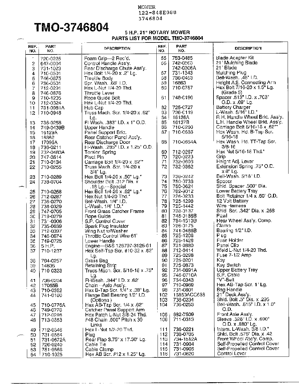 5hp 21" rotary mower page 2 Diagram and Parts List for 3746804  MTD Lawn Mower