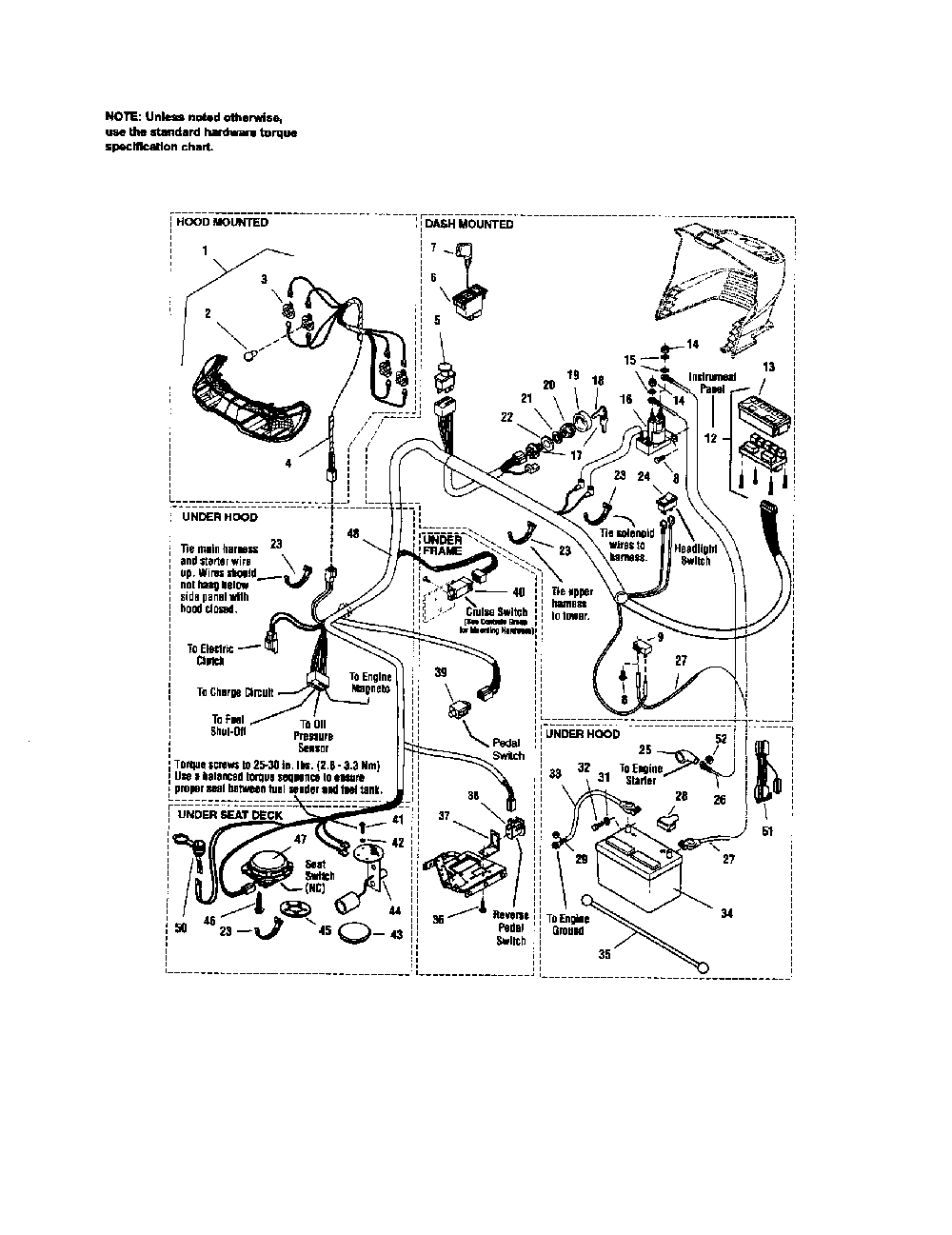 Electrical Diagram and Parts List for PGT9500  MTD Lawn Tractor