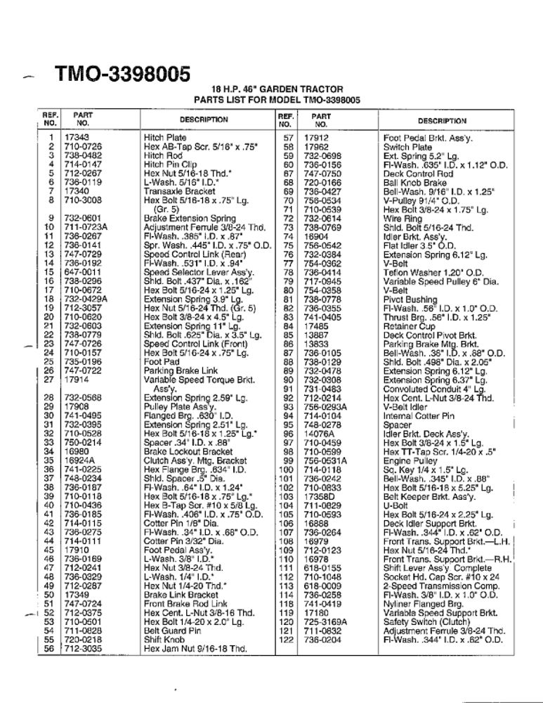 18 Hp 46-Inch Garden Tractor 2 Diagram and Parts List for 3398005  MTD Lawn Tractor