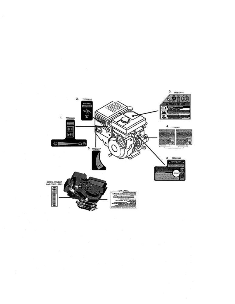 Decals Diagram and Parts List for 952Z490-SUA  MTD Engine