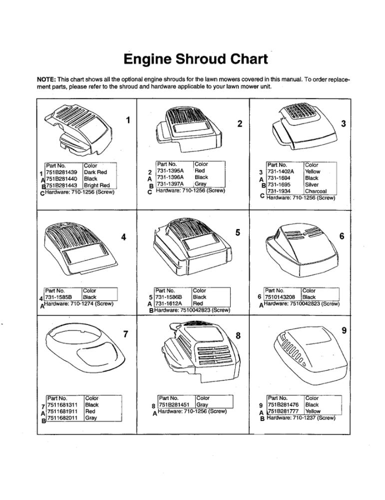 Engine Shroud Chart Diagram and Parts List for 580  MTD Lawn Mower