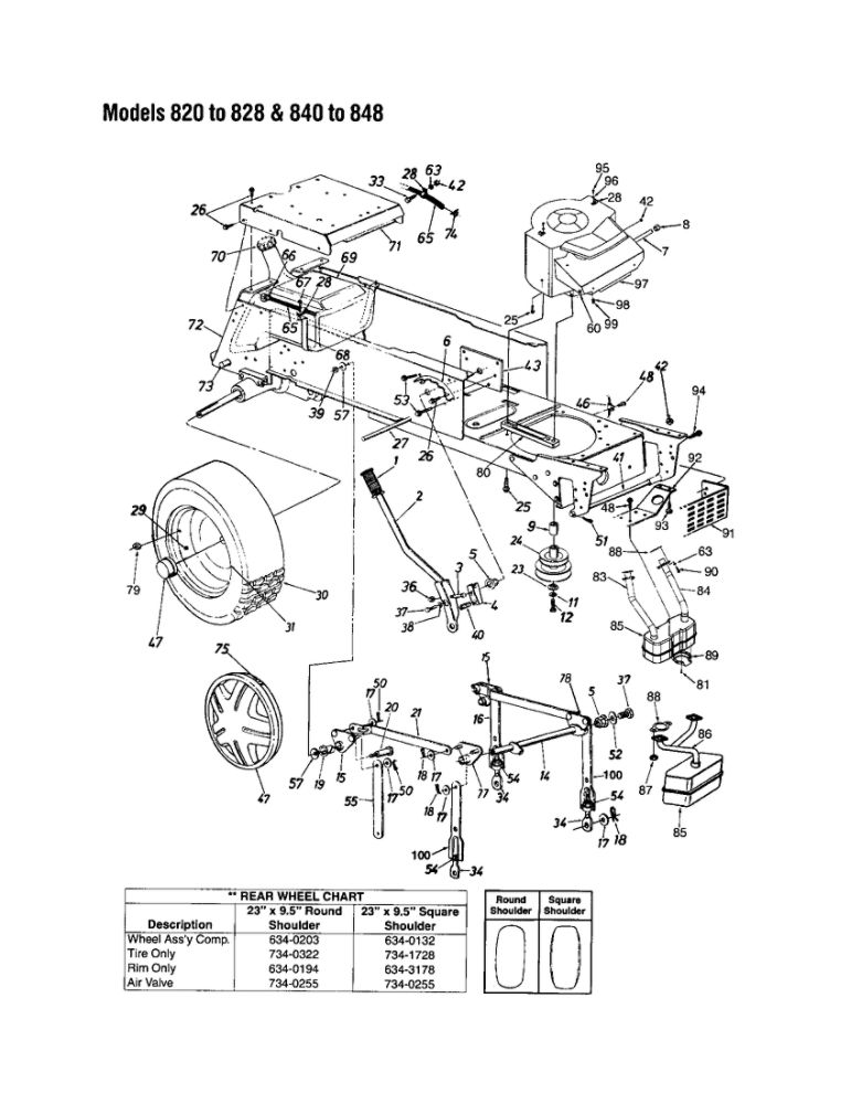 Lift Handle Assembly Diagram and Parts List for 820 THRU 828 MTD Lawn Tractor