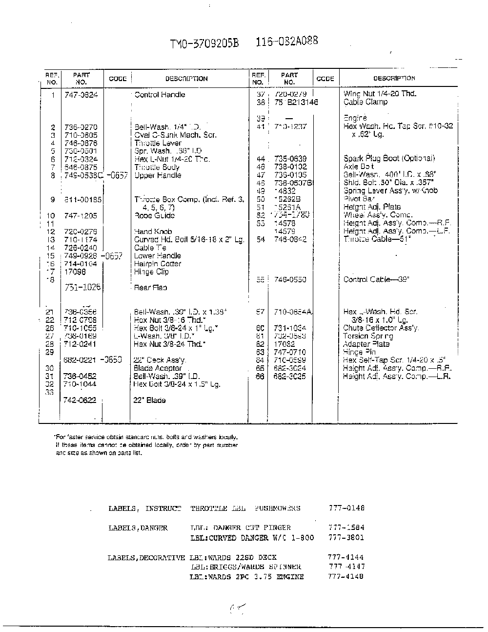 3-1/2 hp 20" rotary mower page 2 Diagram and Parts List for 3709205B  MTD Lawn Mower