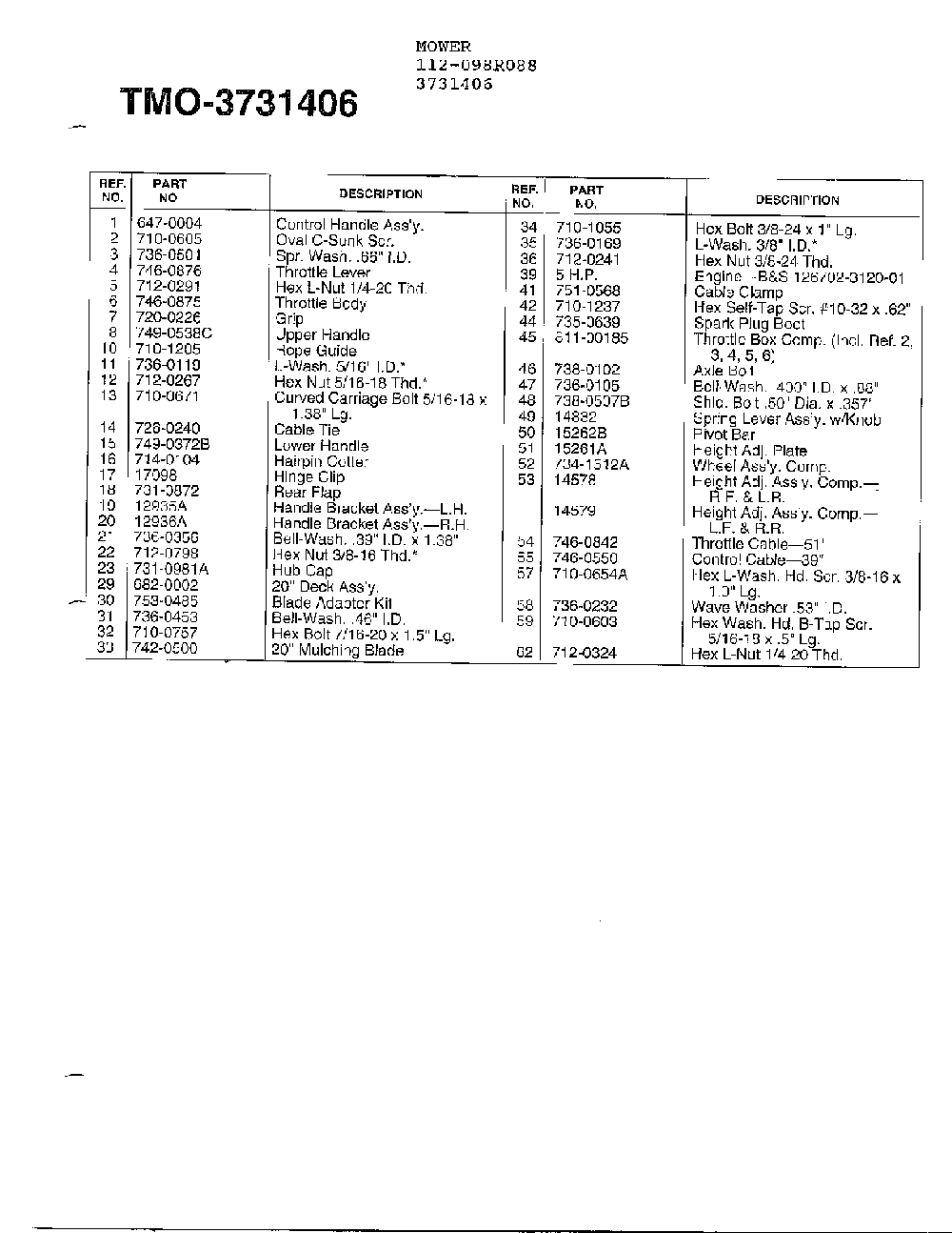 Mower page 2 Diagram and Parts List for 3731406  MTD Lawn Mower