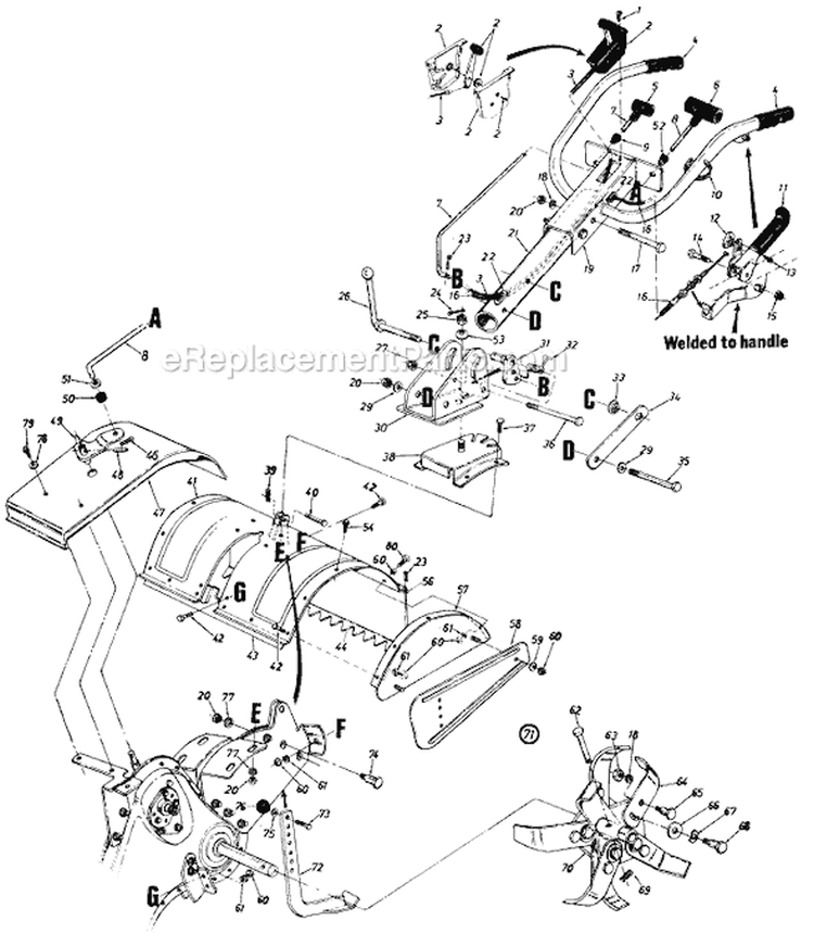 Page A Diagram and Parts List for 211-430-031/B063-121 1991 MTD Tiller