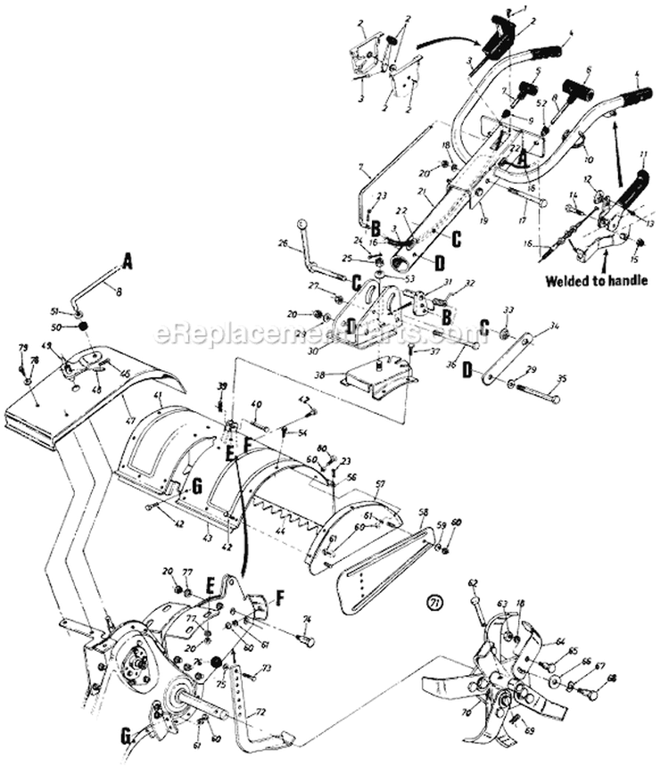 Page A Diagram and Parts List for 211-430-206 1991 MTD Tiller
