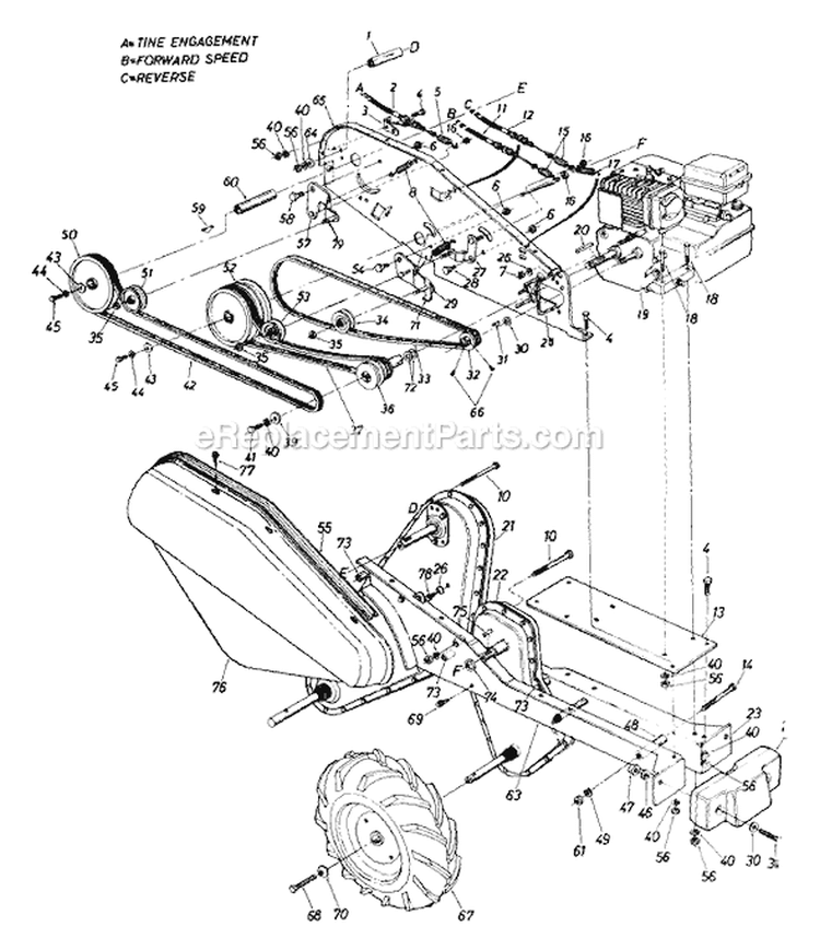 Page B Diagram and Parts List for 212-406-016 1992 MTD Tiller