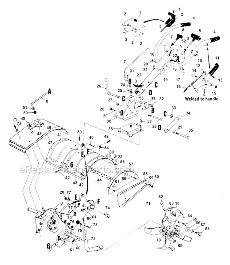 Page B Diagram and Parts List for 213-430-062 1993 MTD Tiller