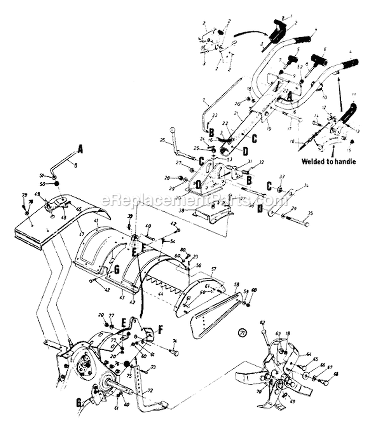 Page B Diagram and Parts List for 213-437-151 1993 MTD Tiller