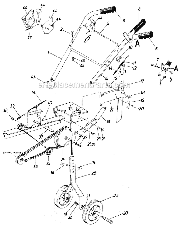 Page B Diagram and Parts List for 215-320-000 1985 MTD Tiller
