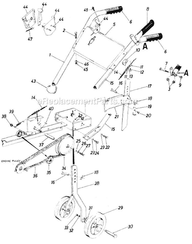 Page B Diagram and Parts List for 216-320-513 1986 MTD Tiller