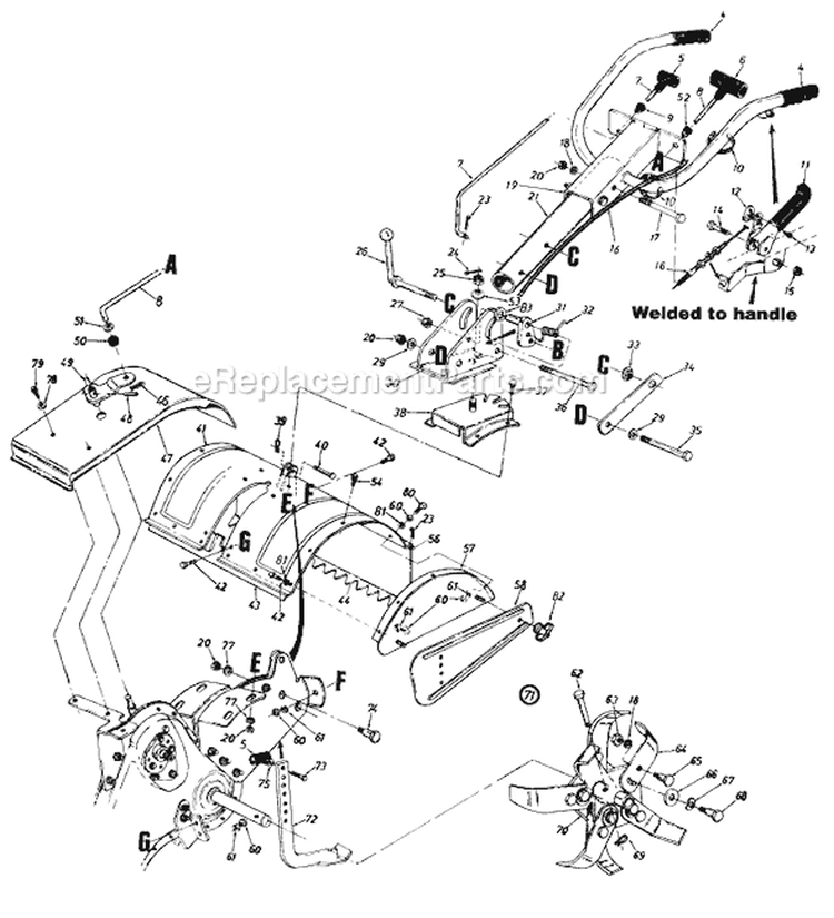Page B Diagram and Parts List for 216-430-062 1996 MTD Tiller