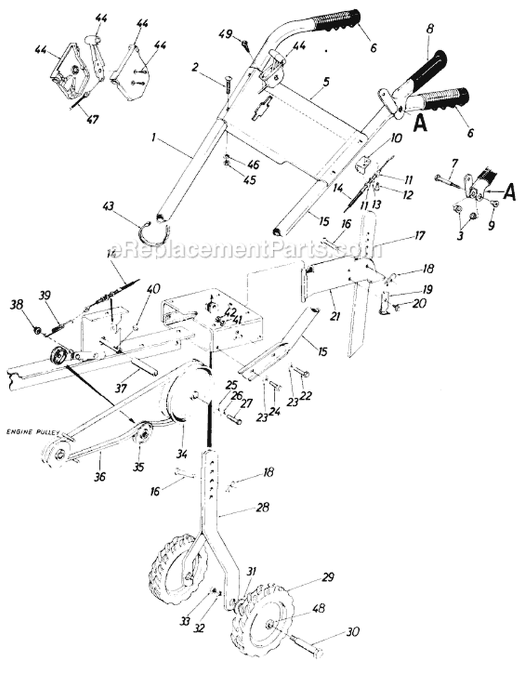 Page B Diagram and Parts List for 21700C 1986 MTD Tiller