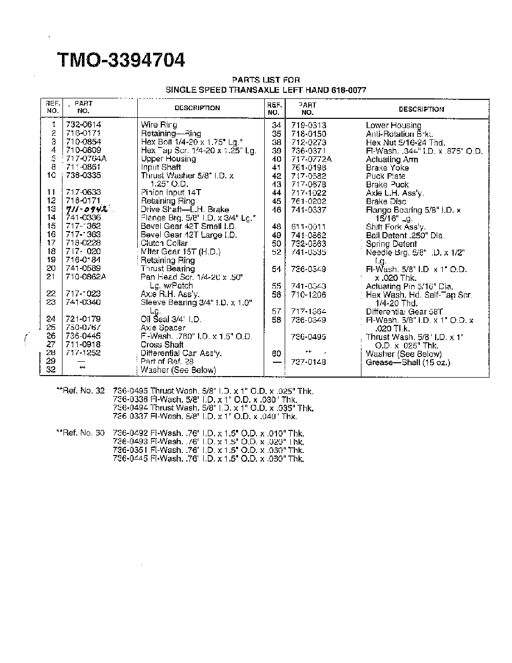 Single speed transaxle-l page 4 Diagram and Parts List for 3394704  MTD Lawn Tractor