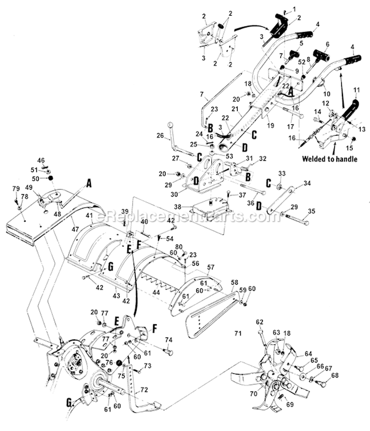 Page A Diagram and Parts List for 219-430-205 1989 MTD Tiller