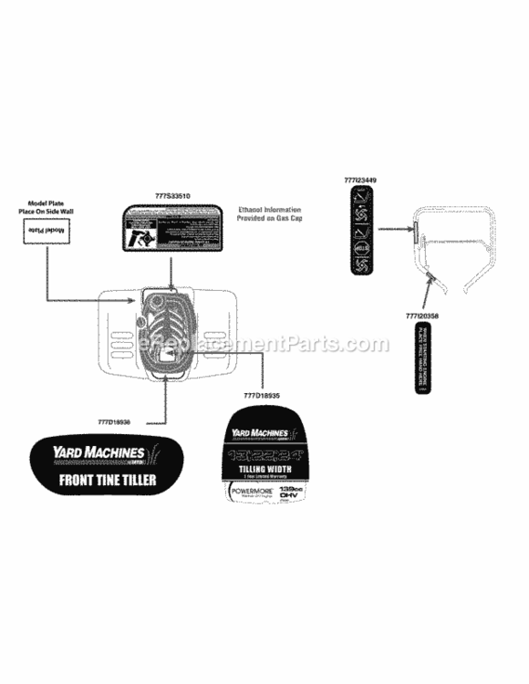 Page I Diagram and Parts List for 21A-24MA752 2013 MTD Lawn Mower