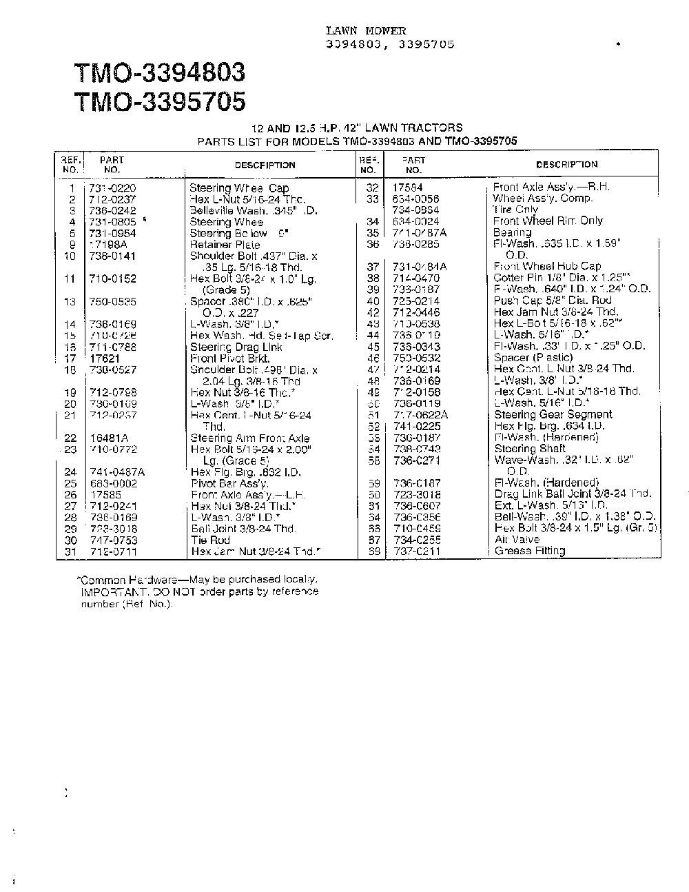 12/12.5hp 42" lawn tractors page 2 Diagram and Parts List for 3395705  MTD Lawn Tractor
