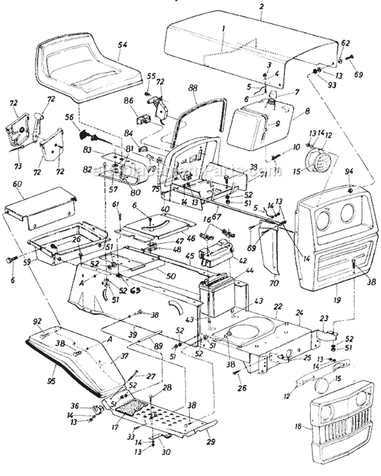 Page B Diagram and Parts List for 246-692-122 1986 MTD Lawn Tractor