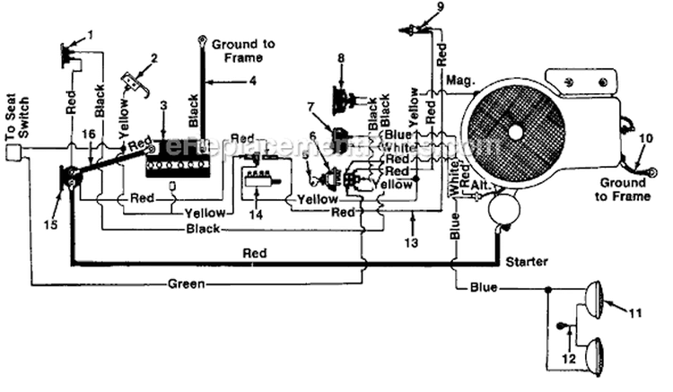 Page C Diagram and Parts List for 246-692-122 1986 MTD Lawn Tractor