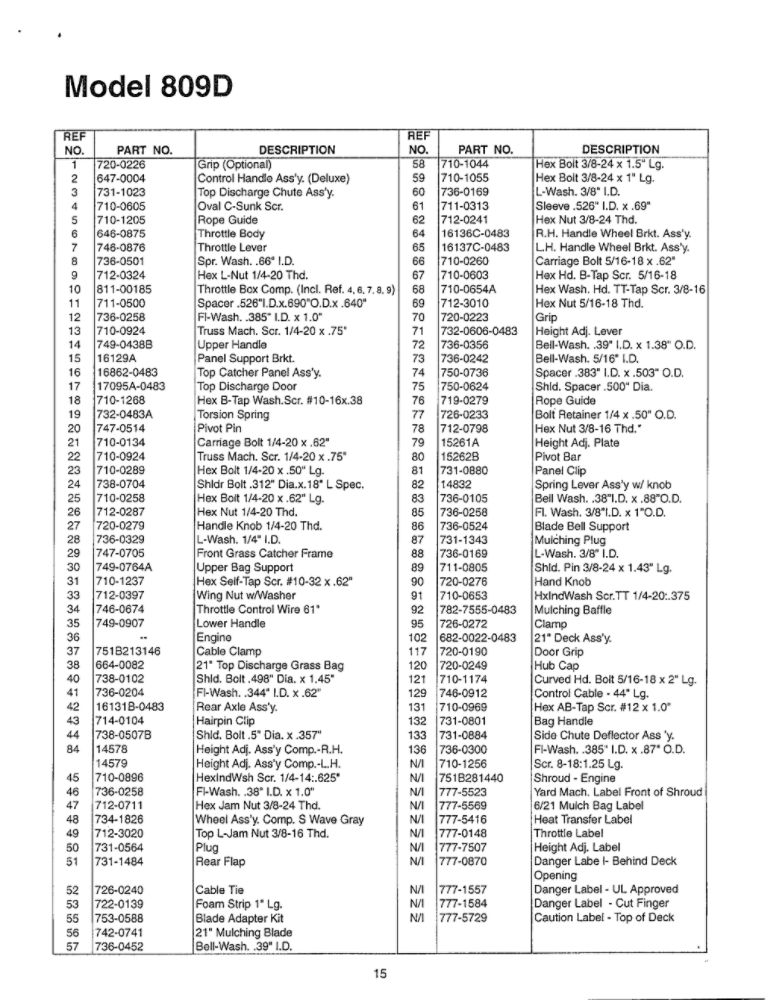 Lawn Mower 2 Diagram and Parts List for SKU3728604  MTD Lawn Mower